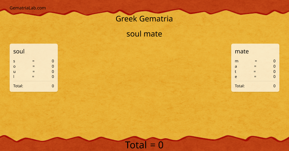 soul mate in greek Gematria